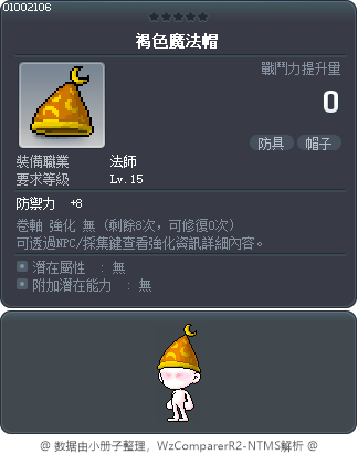褐色魔法帽 Tooltip