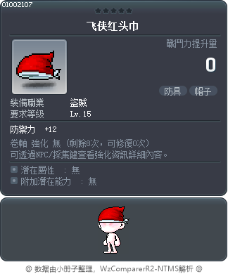飞侠红头巾 Tooltip