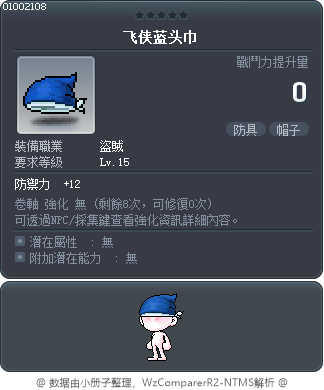 飞侠蓝头巾 Tooltip