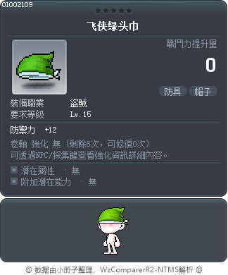 飞侠绿头巾 Tooltip