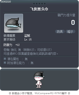 飞侠黑头巾 Tooltip
