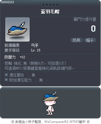 蓝羽毛帽 Tooltip
