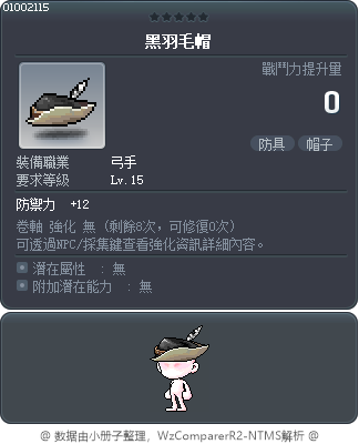 黑羽毛帽 Tooltip