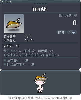 褐羽毛帽 Tooltip