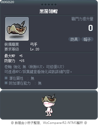 黑箭翎帽 Tooltip