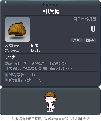 盜賊褐帽 Tooltip