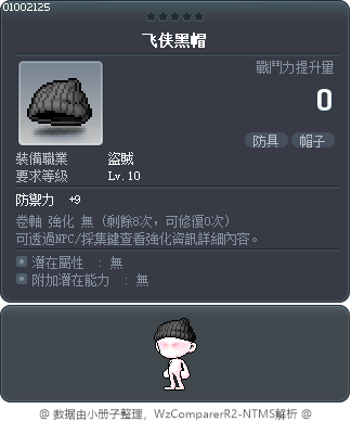 飞侠黑帽 Tooltip