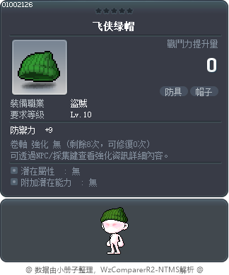 飞侠绿帽 Tooltip