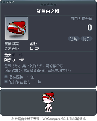 红自由之帽 Tooltip