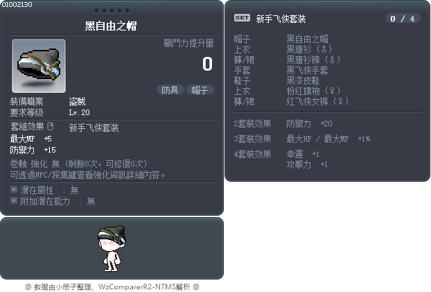 黑自由之帽 Tooltip