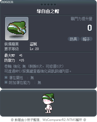 绿自由之帽 Tooltip