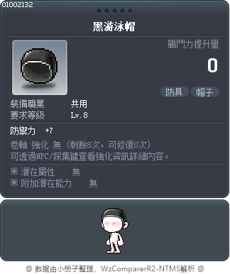 黑游泳帽 Tooltip