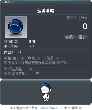 蓝游泳帽 Tooltip