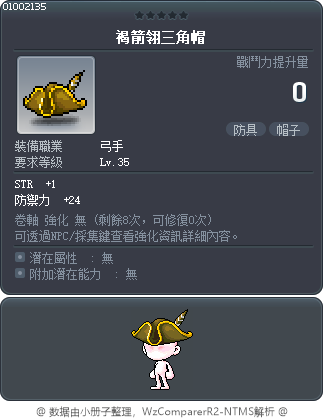 褐箭翎三角帽 Tooltip