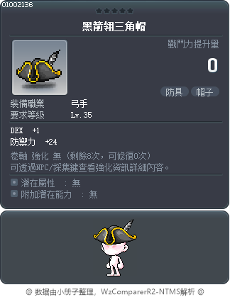 黑箭翎三角帽 Tooltip