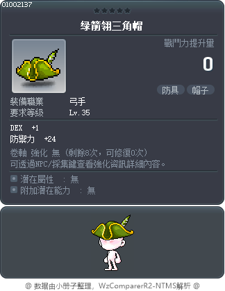 Green Pole-Feather Hat Tooltip