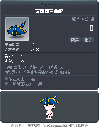 Blue Pole-Feather Hat Tooltip
