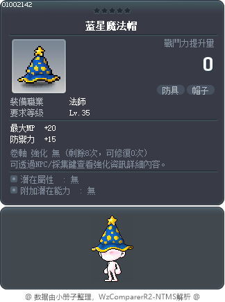 蓝星魔法帽 Tooltip