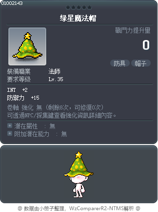 綠星魔法帽 Tooltip