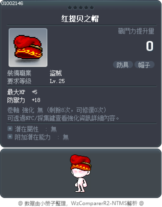 红提贝之帽 Tooltip