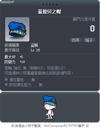 蓝提贝之帽 Tooltip