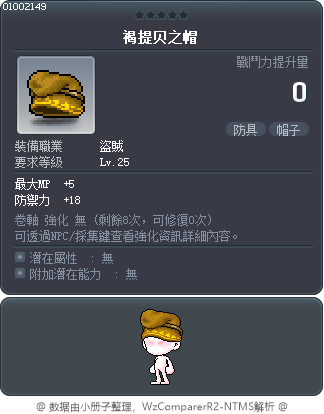 褐提贝之帽 Tooltip