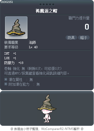 褐魔道之帽 Tooltip
