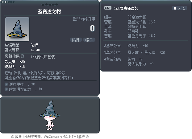 蓝魔道之帽 Tooltip