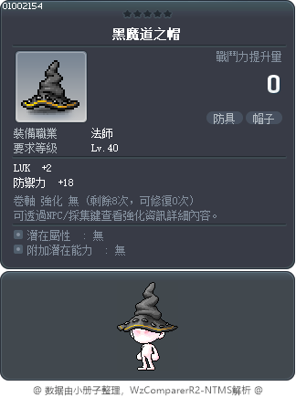 黑魔道之帽 Tooltip
