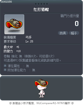 红打猎帽 Tooltip