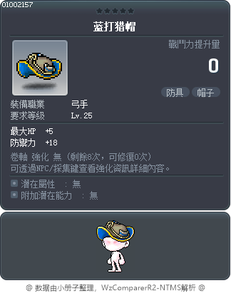 蓝打猎帽 Tooltip