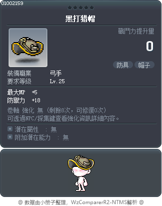 黑打猎帽 Tooltip