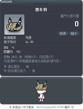 黑冬羽 Tooltip
