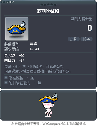 蓝羽丝绒帽 Tooltip