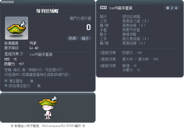 绿羽丝绒帽 Tooltip
