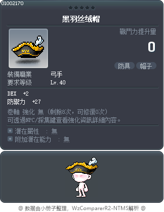 黑羽絲絨帽 Tooltip