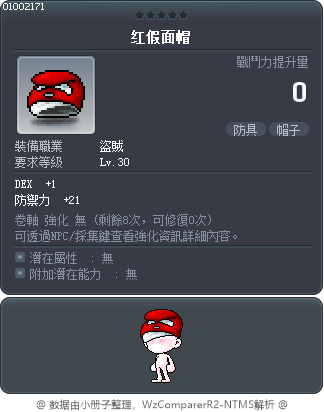 红假面帽 Tooltip