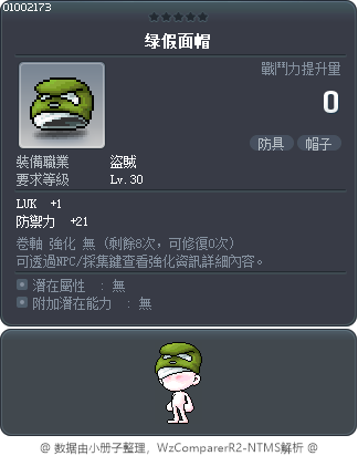 绿假面帽 Tooltip