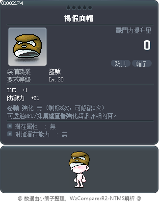 褐假面帽 Tooltip