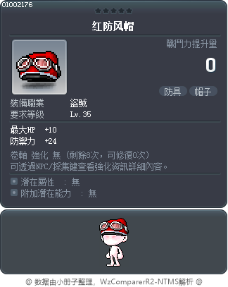 红防风帽 Tooltip