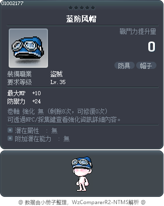 藍防風帽 Tooltip
