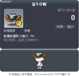 蓝牛仔帽 Tooltip