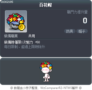 百花帽 Tooltip