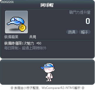 网球帽 Tooltip