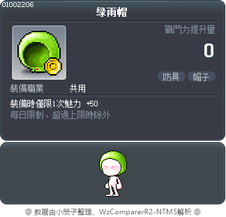 绿雨帽 Tooltip