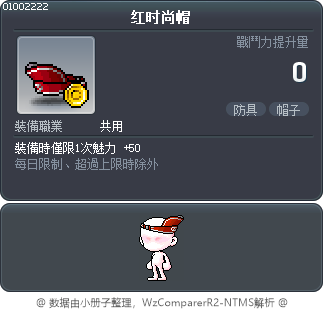 红时尚帽 Tooltip
