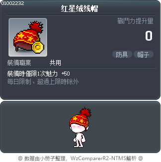 红星绒线帽 Tooltip
