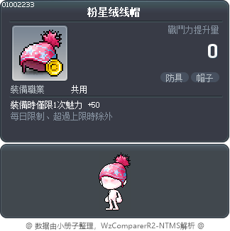 粉星绒线帽 Tooltip