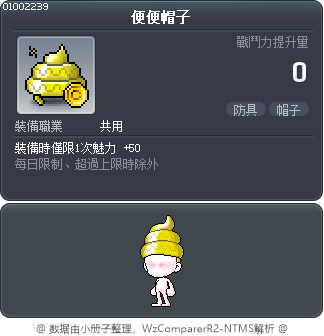 便便帽子 Tooltip