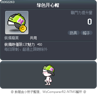 绿色开心帽 Tooltip